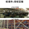 Square head screws, aluminum alloy screws, aluminum concave head screws, anti-theft bolts, non-standard fasteners, outdoor furniture details Picture